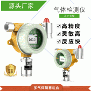 可燃?xì)怏w檢測(cè)儀檢測(cè)到氣體泄漏后怎么辦？