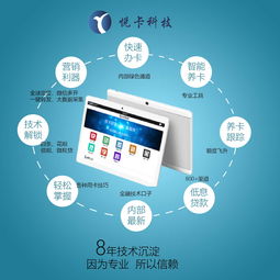 悅卡商務機 以科技中介服務顛覆金融模式，樹立行業新標桿