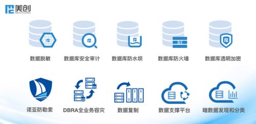 美創科技與熱璞數據庫完成產品兼容互認證，共筑安全可靠數據生態